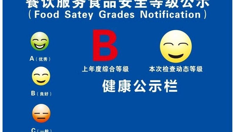 粮油购销合同模板：关键要素与下载指南**